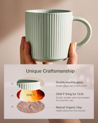 Coffee Mug Set of 4 (48 Count)