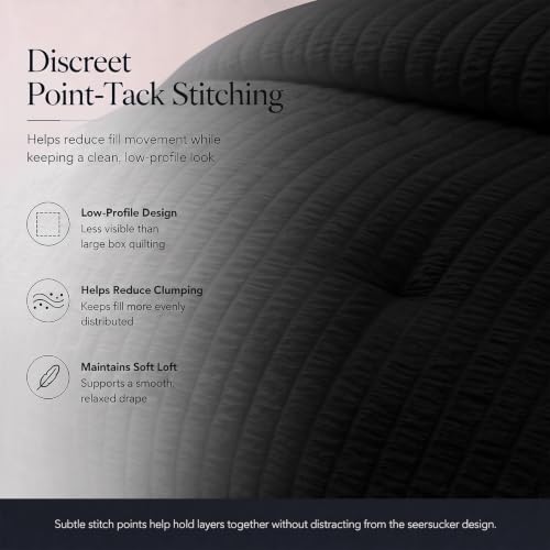 California King Comforter Set 7