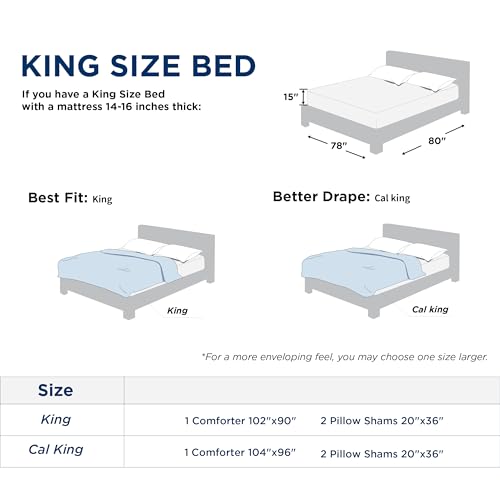 King Size Comforter Set