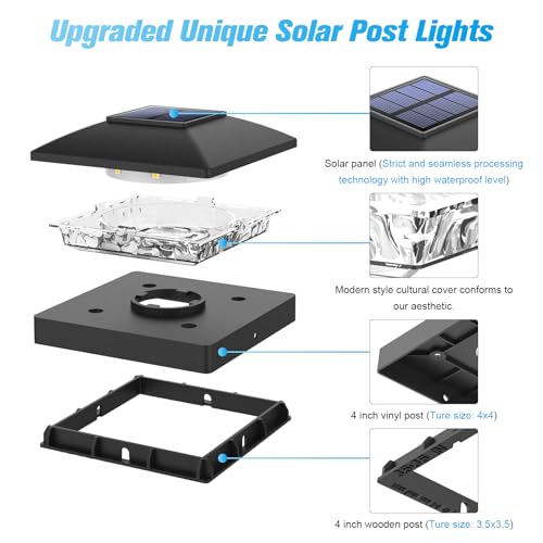 4x4 Solar Post Cap Lights (8 Count)