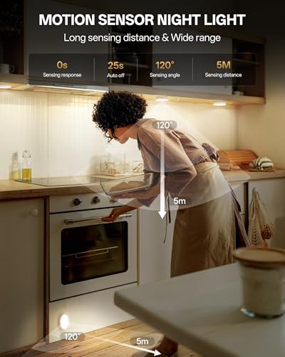 Upgraded Ultra Bright Motion Sensor Lights Indoor