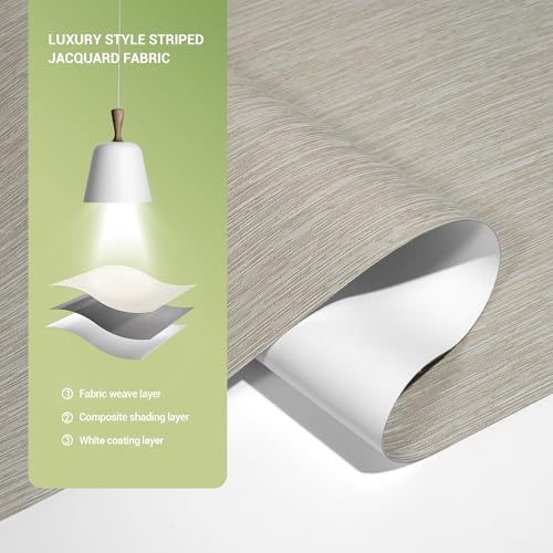 Blackout Roller Shades for Indoor Windows
