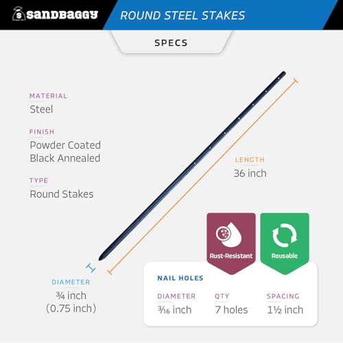 36 Inch Round Steel Concrete Form Stakes with Nail Holes (100 Count)