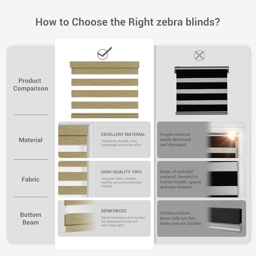 Cordless Zebra Blinds for Windows