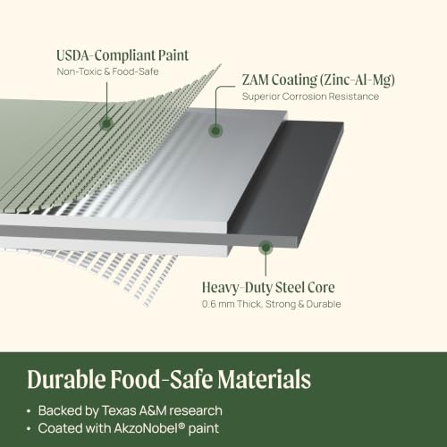 Aluzinc Raised Garden Bed Kits