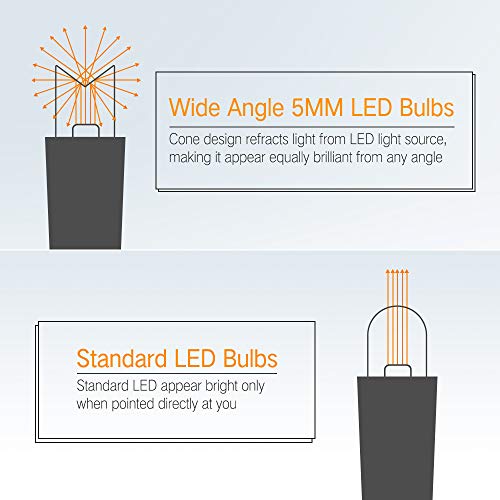 5MM Wide Angle Halloween String Lights Orange