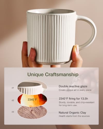 Coffee Mug Set of 6 (72 Count)