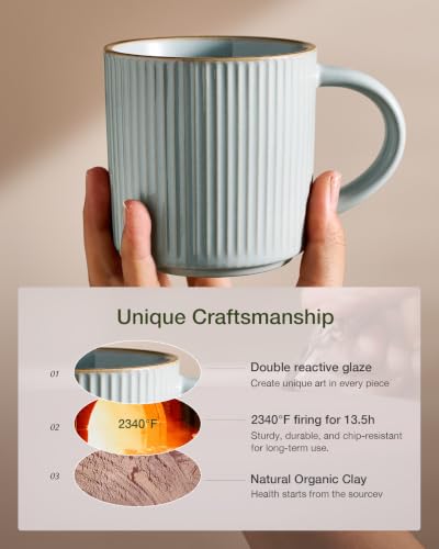 Coffee Mug Set of 8 (96 Count)
