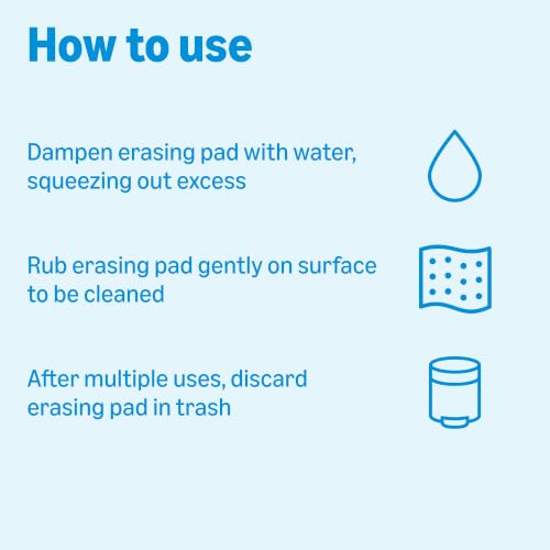 Extra Durable Cleaning Erasers (14 Count)