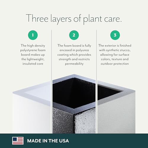 PolyStone Milan Rectangular Trough Planter