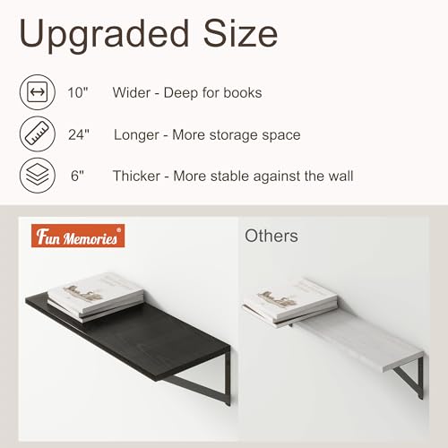 Deep Black Floating Shelves for Wall (2 Count)