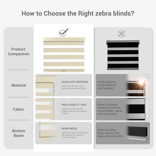 Cordless Zebra Blinds for Windows