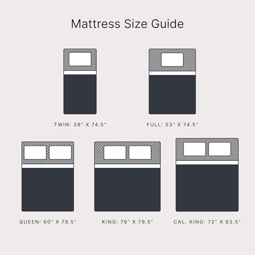 Chime Memory Foam Mattress in a Box