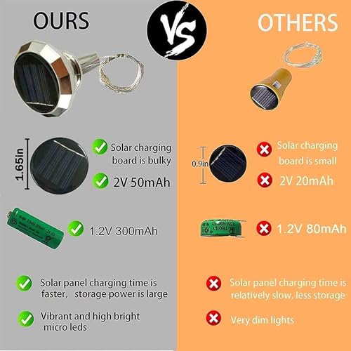 Upgraded 12 Pack Diamond Solar Wine Bottle Lights (6.5 Foot)