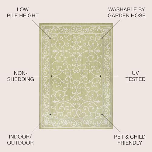 Vintage Filigree Indoor Outdoor Round Area Rug 5 Ft Green