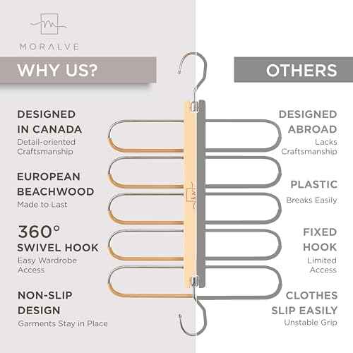 Pants Hangers Space Saving (4 Count)