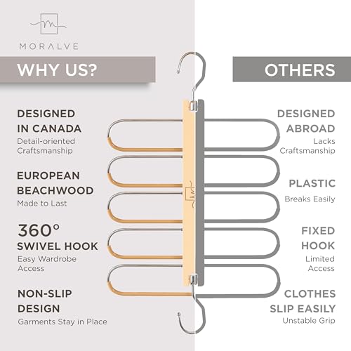 Pants Hangers Space Saving