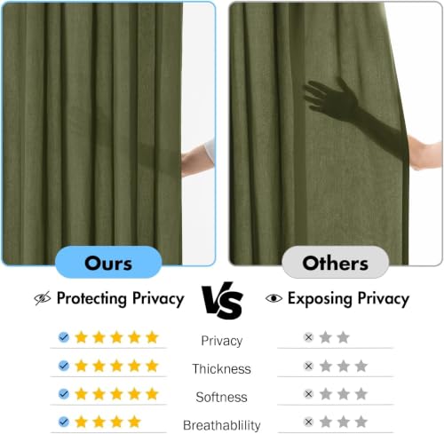 Olive Green Privacy Sheer Curtains 2 Panels 42W x 84L (2 Count)