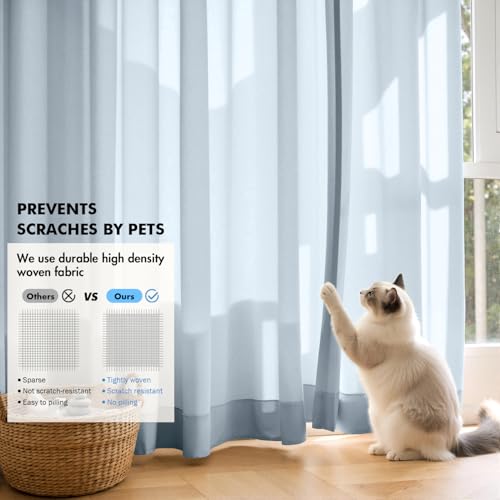 Light Blue Privacy Sheer Curtains 2 Panels 42W x 72L (2 Count)