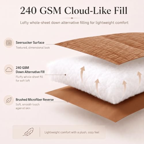 Queen Comforter Set