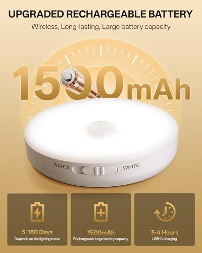 Upgraded Ultra Bright Motion Sensor Lights Indoor