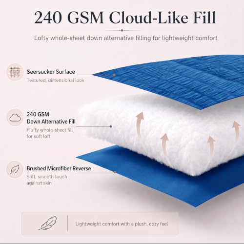 Full Comforter Sets