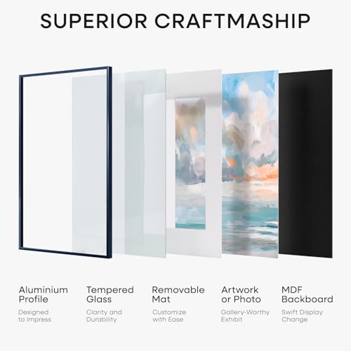 14x22 Blue Picture Frame (2 Count)