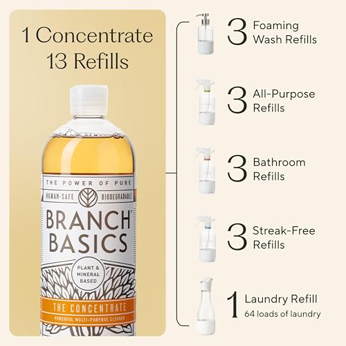 Premium Starter Kit in Glass (33.8 Fl Oz)