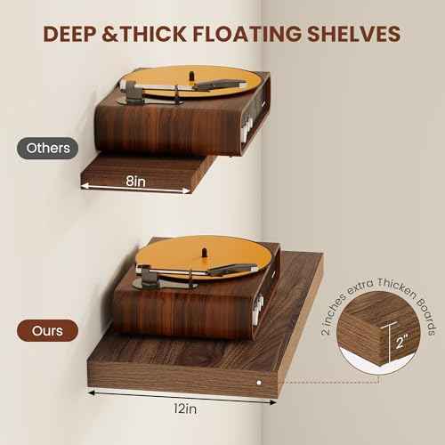 Square Floating Shelves 12x12” Set of 2 (2 Count)