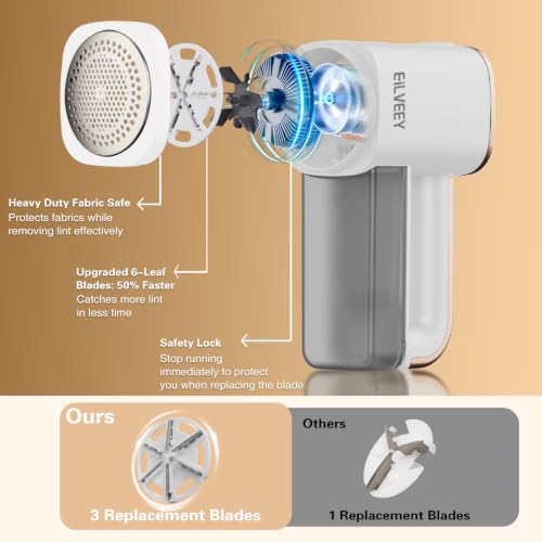 Fabric Shaver Rechargeable Lint Remover with 3 Extra Blades & Light