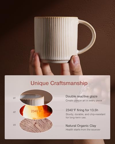 Coffee Mug Set of 6 (6 Count)