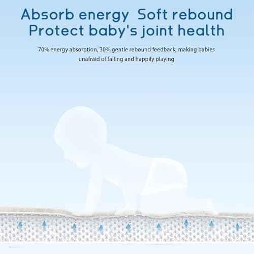 Baby Play Mat for Floor Nursery Rug Muscle Mat Area Rug Playroom Rug 47"x47" Playpen Mat Elastic Foam 1.3" Thick Crawling Mat for Babies