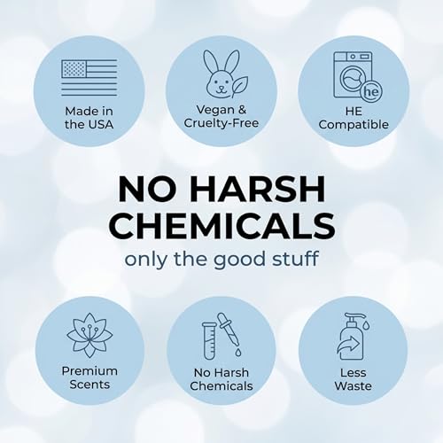 Eco Friendly Liquid Laundry Detergent (15.2 Fl Oz)