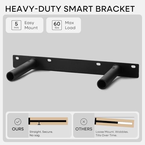 16 Inch DIY Floating Shelves (3 Count)
