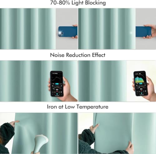 Aqua Back Tab Blackout Curtains 52x63 Inches Long 2 Panels Set (2 Count)