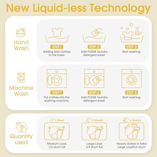 Laundry Detergent Sheet Lemon Scent 160 Count