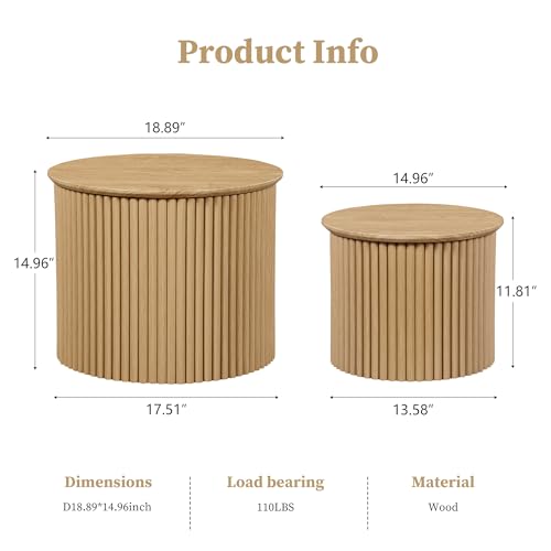Fluted Round Nesting Coffee Table Set of 2 (2 Count)