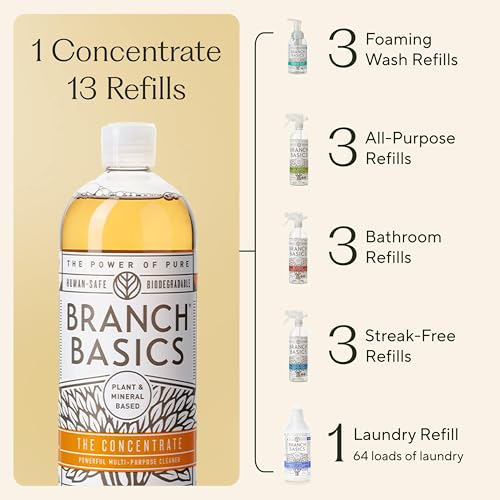 Premium Kit All (144 Fl Oz)
