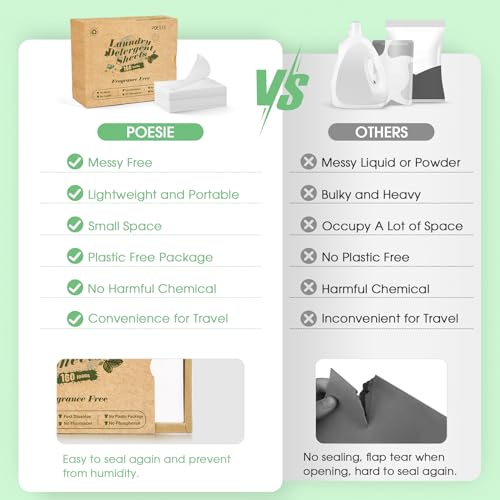 Laundry Detergent Sheets Fragrance Free 320 Sheets (320 Count)