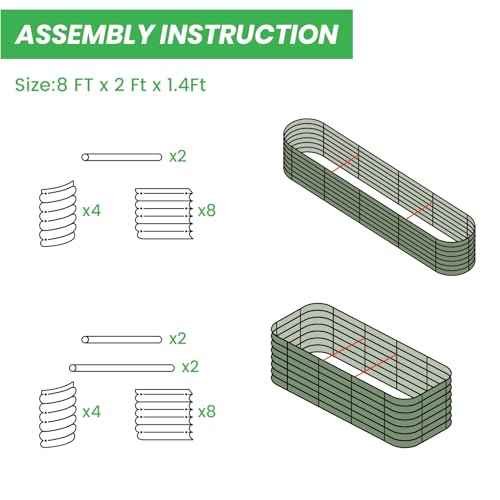 8x2 Galvanized Raised Garden Bed
