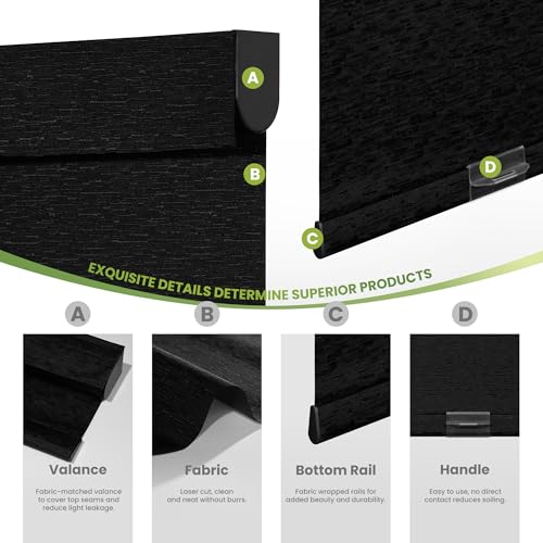 Blackout Roller Shades for Indoor Windows