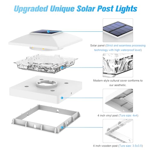 4x4 Solar Post Cap Lights (12 Count)