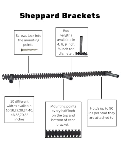 Floating Shelf Brackets