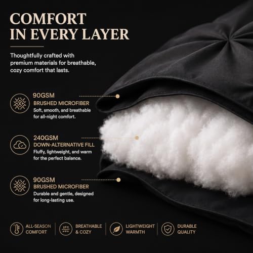 Full Size Comforter Sets Black