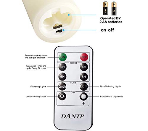 flameless Candle (5 Count)