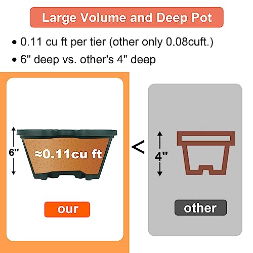 Stackable Polypropylene Planters