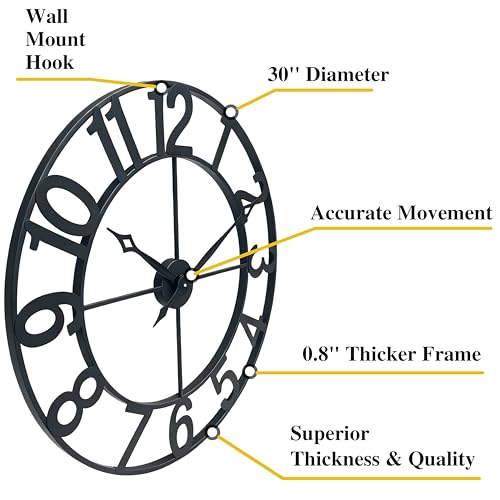 Oversized 30 Inch Wall Clock for Living Room