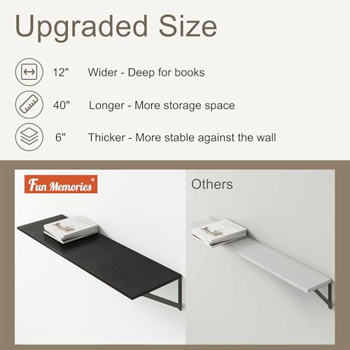 40 Inch Floating Shelves (2 Count)
