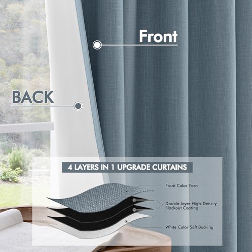 100% Blackout Back Tab Pleat Linen Curtains 50" Wx102 L (2 Count)