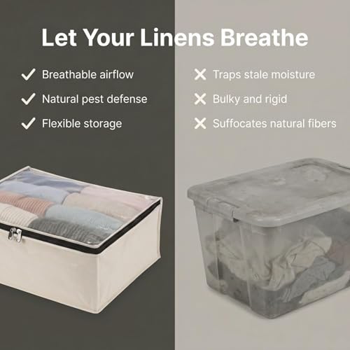 3364 1 Cotton Canvas Blanket Storage Bags